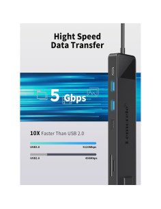 Estación de Acoplamiento USB C 13 en 1 Lemorele TC100 2