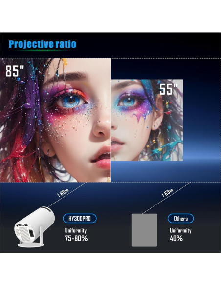 Proyector Inteligente Glowki HY300 PRO - 1280x720P, WiFi6