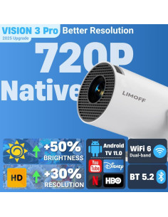 Mini Proyector 4K LIMOFF HY300 Pro, WiFi, Bluetooth, 720p HD 2