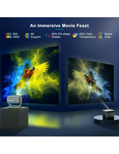 Proyector portátil COOLKANGAROO 1080P WiFi Bluetooth 4K