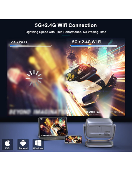 Proyector portátil COOLKANGAROO 1080P WiFi Bluetooth 4K