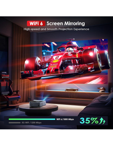 Proyector JOWLURK 4K Wifi Bluetooth 22000 Lúmenes 1080p