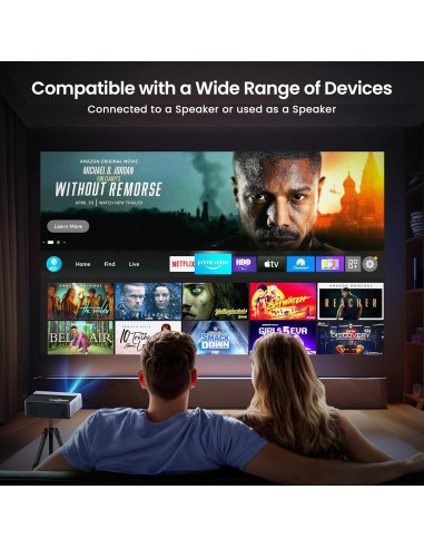 Proyector JOWLURK 4K Wifi Bluetooth 22000 Lúmenes 1080p