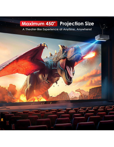 Proyector JOWLURK 4K Wifi Bluetooth 22000 Lúmenes 1080p