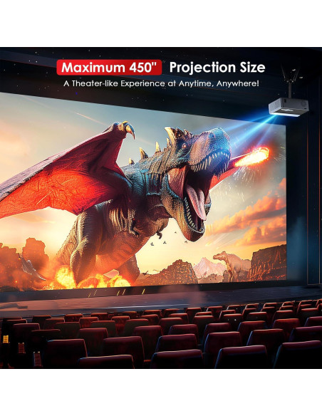 Proyector JOWLURK 4K Wifi Bluetooth 22000 Lúmenes 1080p