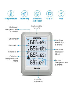 Termómetro Inalámbrico U UNNI con 3 Sensores y Pantalla 4.5" 2