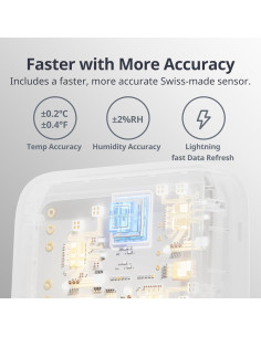 Termómetro Higrómetro SwitchBot Meter Plus Bluetooth 3" 2
