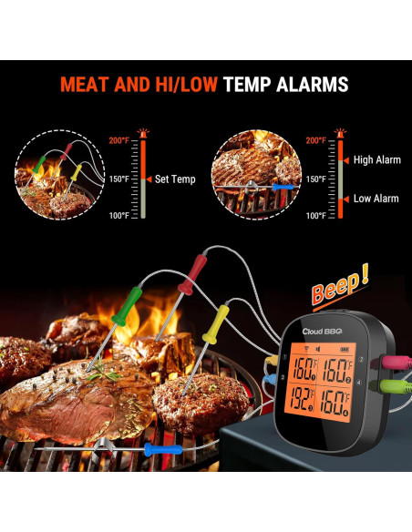 Termómetro Digital de Carne Bluetooth Tianyao FS-52 152m Termómetro Digital de Carne Bluetooth Tianyao FS-52 152m