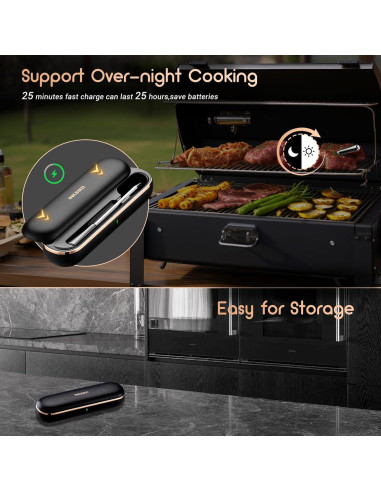 Termómetro de Carne Inalámbrico INKBIRD INT-11P-B Bluetooth