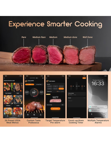 Termómetro de Carne Inalámbrico INKBIRD INT-11P-B Bluetooth