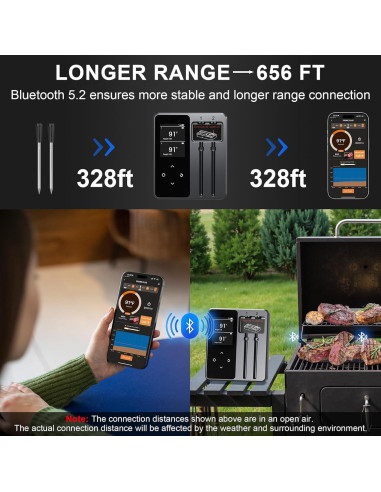 Termómetro de Carne Inalámbrico Bluetooth Finemold FM2205