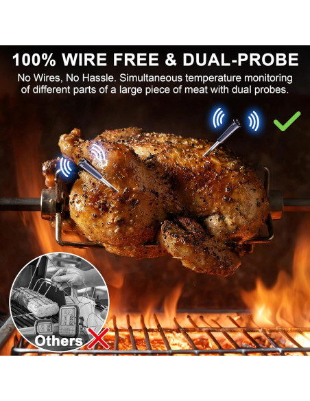 Termómetro de Carne Inalámbrico Bluetooth Finemold FM2205