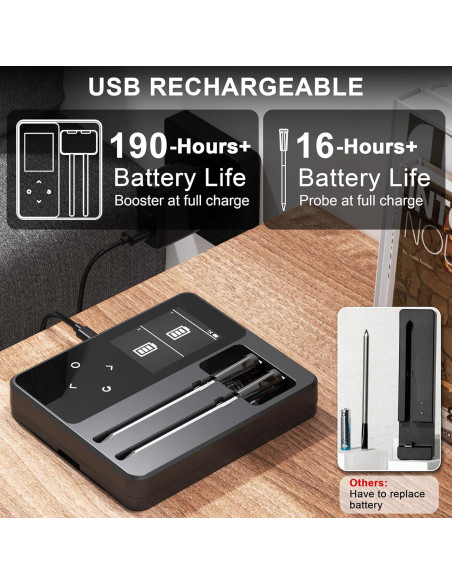 Termómetro de Carne Inalámbrico Bluetooth Finemold FM2205