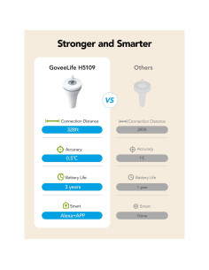Termómetro de piscina GoveeLife WiFi IPX7 1 sensor 2