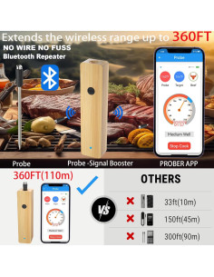 Termómetro de Carne Inalámbrico WADDK JX168 Bluetooth 100-320C 2
