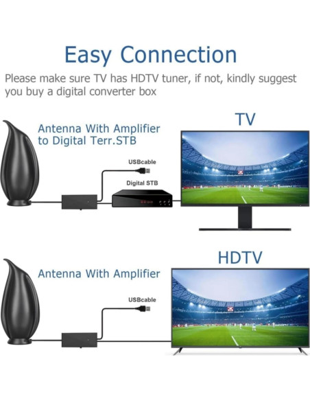 Antena de TV Digital AUTERCO M24-4 Amplificador 1600 km
