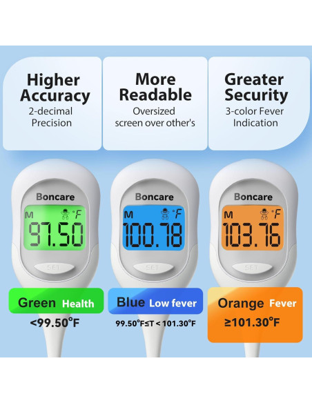 Termómetro Basal Boncare 9 Segundos Oral y Rectal Blanco