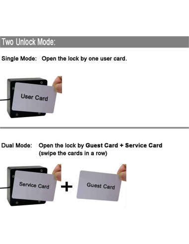 Cerradura RFID Electrónica WOOCH para Armarios de Madera