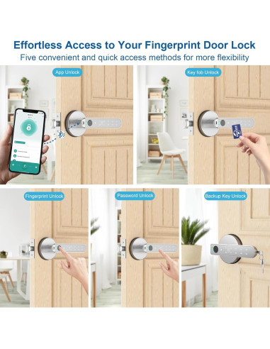 Cerradura Inteligente Gavdhe Huella Dactilar 5-en-1 Plata