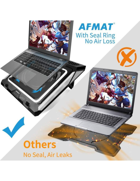Base de Enfriamiento para Laptop AFMAT 4500RPM RGB 14-17.3"