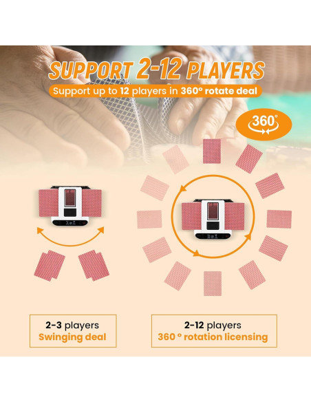 Barajador y Repartidor Automático Proshine 2025 para 12 Jugadores