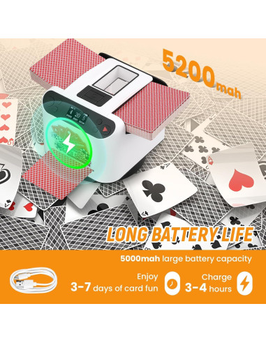 Barajador y Repartidor Automático Proshine 2025 para 12 Jugadores