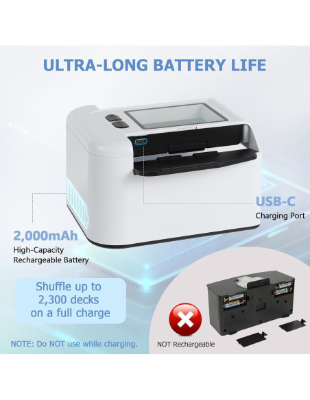 Barajador Automático de Cartas Adehoei Blanco 2000mAh