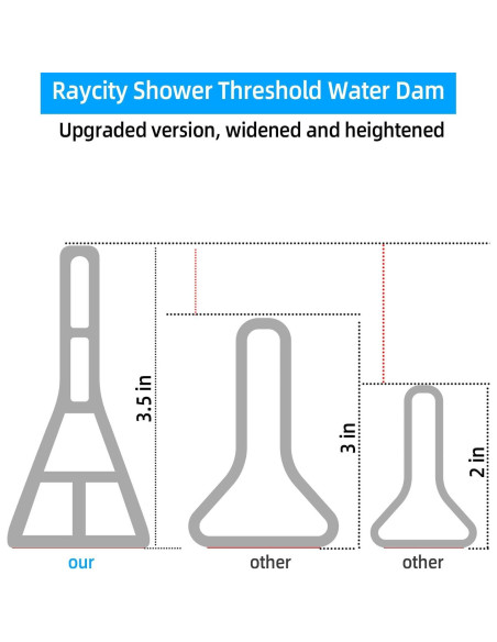 Tapón de Agua Raycity 74cm x 8.89cm Blanco Ducha