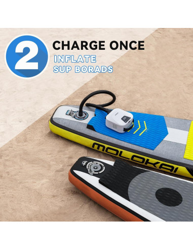 Bomba de Aire Inteligente CYCPLUS D14PRO 1.14 kg 20 PSI