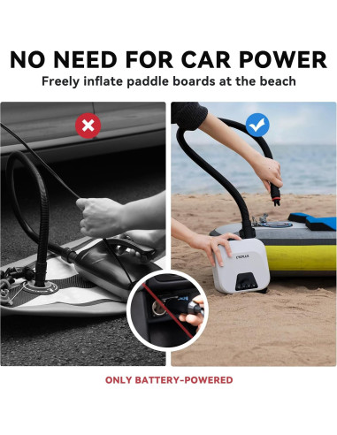 Bomba de Aire Inteligente CYCPLUS D14PRO 1.14 kg 20 PSI