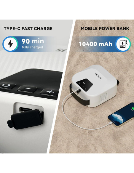 Bomba de Aire Inteligente CYCPLUS D14PRO 1.14 kg 20 PSI