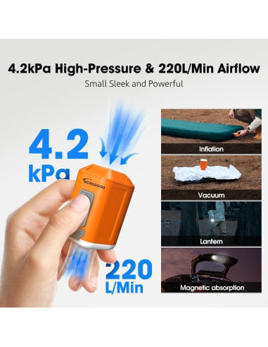 Bomba de Aire Portátil GIGA PUMP 4 con Linterna 4.2kPa