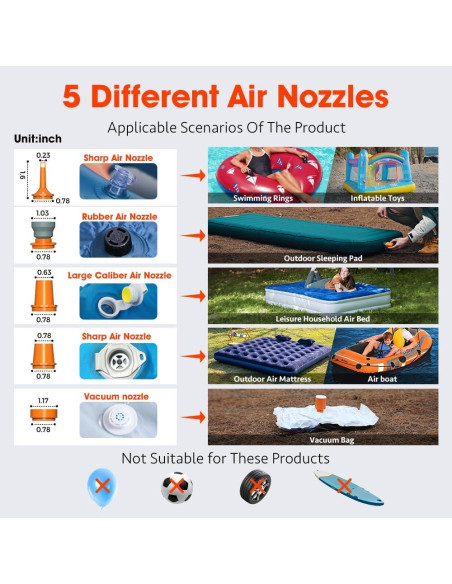 Bomba de Aire Portátil GIGA PUMP 4 con Linterna 4.2kPa