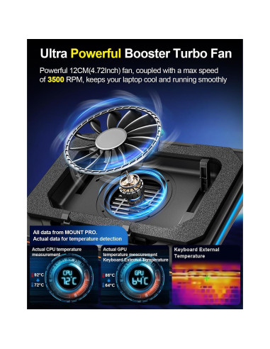 Base de Enfriamiento para Laptop MONTURA PRO RGB 12-19"