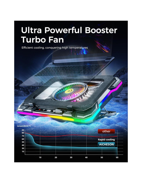 Base de Enfriamiento para Laptop AICHESON K1-2RG RGB 15-19"