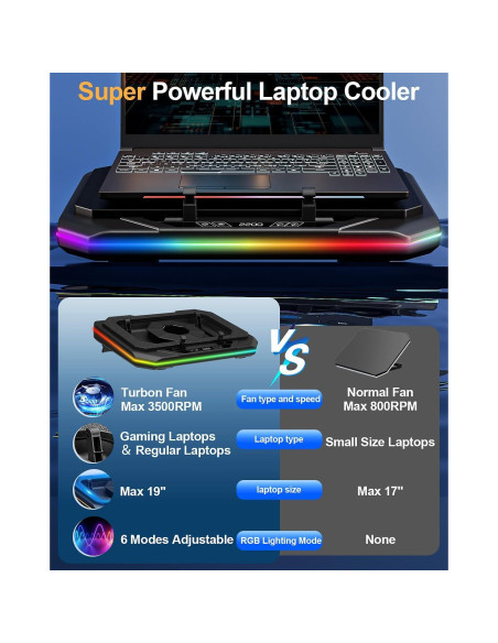 Base de Enfriamiento para Laptop MONTURA PRO RGB 12-19"