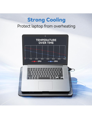 Soporte de Enfriamiento TECKNET para Laptop 12-17" USB Negro