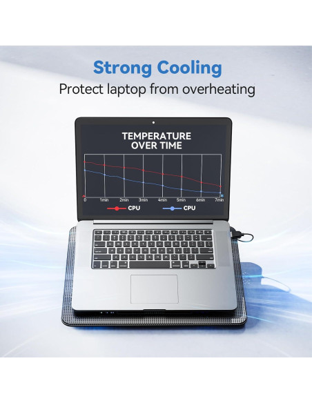 Soporte de Enfriamiento TECKNET para Laptop 12-17" USB Negro