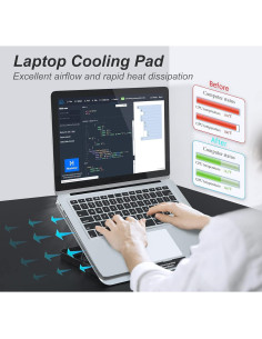 Pad de Enfriamiento de Aluminio ICE COOREL 35x25cm 7 Alturas 2