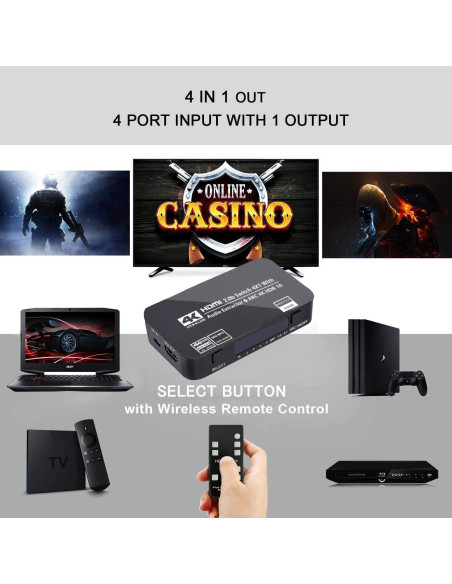 Conmutador HDMI 4x1 Wonlyus 4K 60Hz con audio TOSLINK
