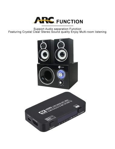 Conmutador HDMI 4x1 Wonlyus 4K 60Hz con audio TOSLINK