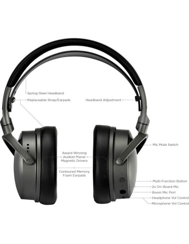 Auriculares Inalámbricos Audeze Maxwell para Juegos PS, PC, Mac