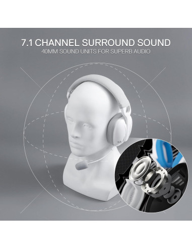 Auriculares Gaming Inalámbricos Redragon H878 7.1 RGB