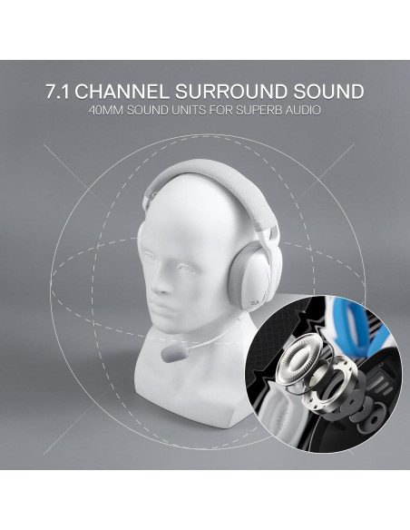 Auriculares Gaming Inalámbricos Redragon H878 7.1 RGB