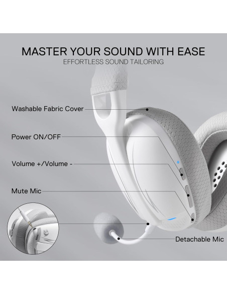 Auriculares Gaming Inalámbricos Redragon H878 7.1 RGB