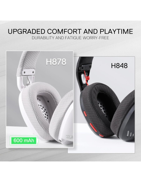 Auriculares Gaming Inalámbricos Redragon H878 7.1 RGB
