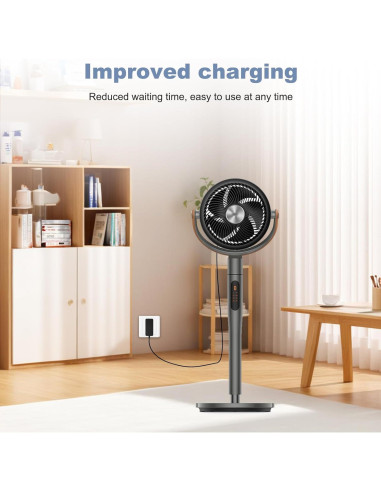 Adaptador Cargador Dreo PolyFan 311 DR-HPF001 24V 1A 2M