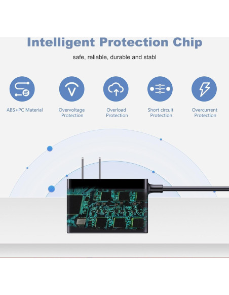 Adaptador Cargador Dreo PolyFan 311 DR-HPF001 24V 1A 2M