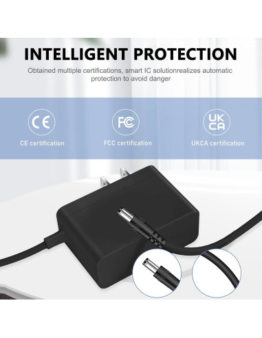 Adaptador Cargador Dreo PolyFan 311 DR-HPF001 24V 1A 2M