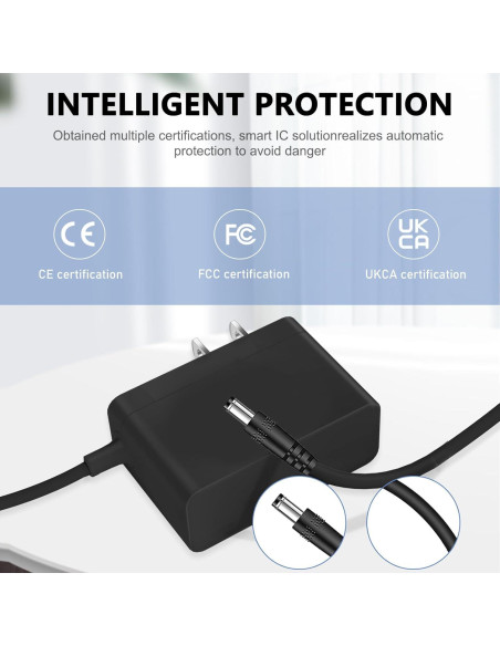 Adaptador Cargador Dreo PolyFan 311 DR-HPF001 24V 1A 2M